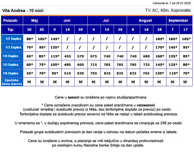 asprovalta-vila-andrea Apartmani u Sartiju