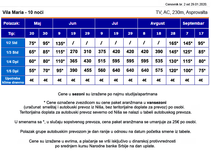asprovalta-vila-maria-adonis Apartmani u Sartiju