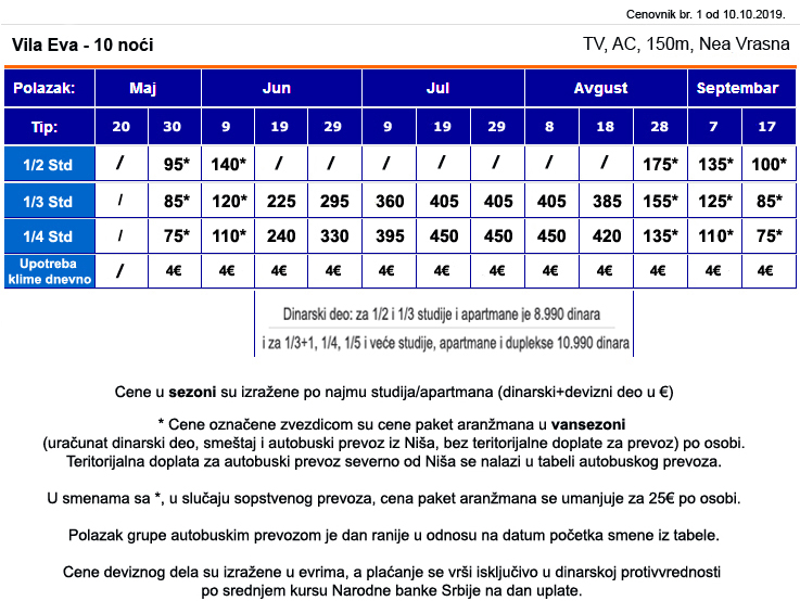 Apartmani u Sartiju