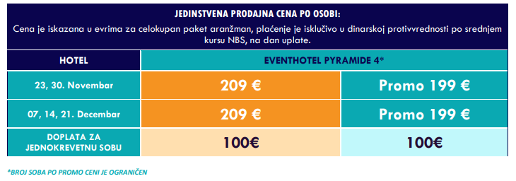 bec cenovnik zimska bajka